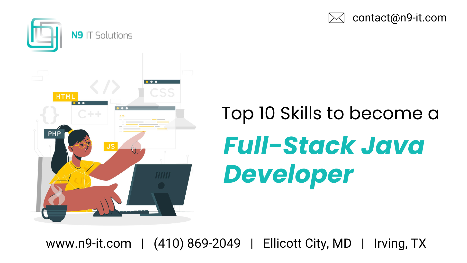 10 Essential Java Full Stack Developer Skills in 2024