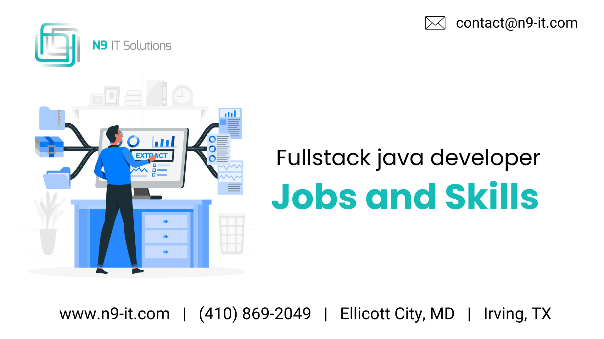 Fullstack java developer jobs and skills