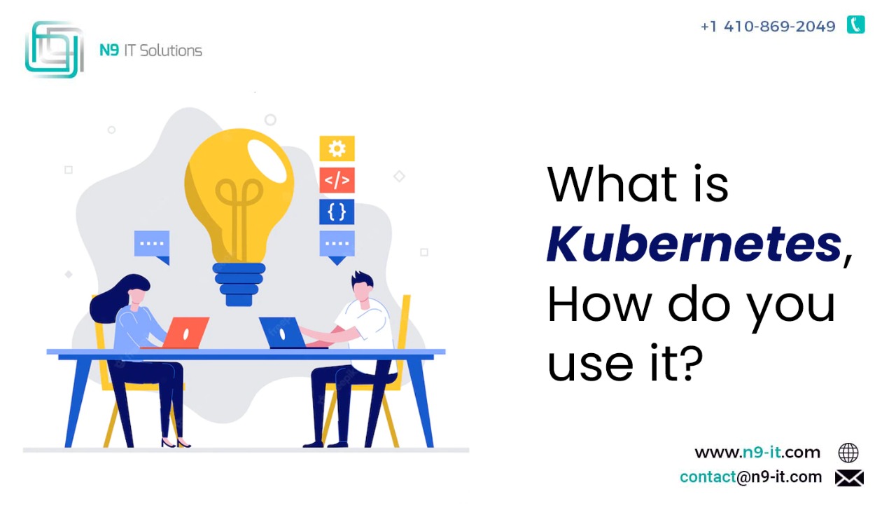 What is Kubernetes, How do you use it?