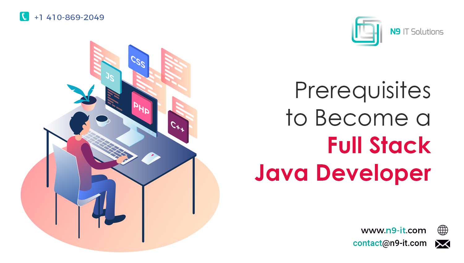 Prerequisites to Become a Full Stack Java Developer