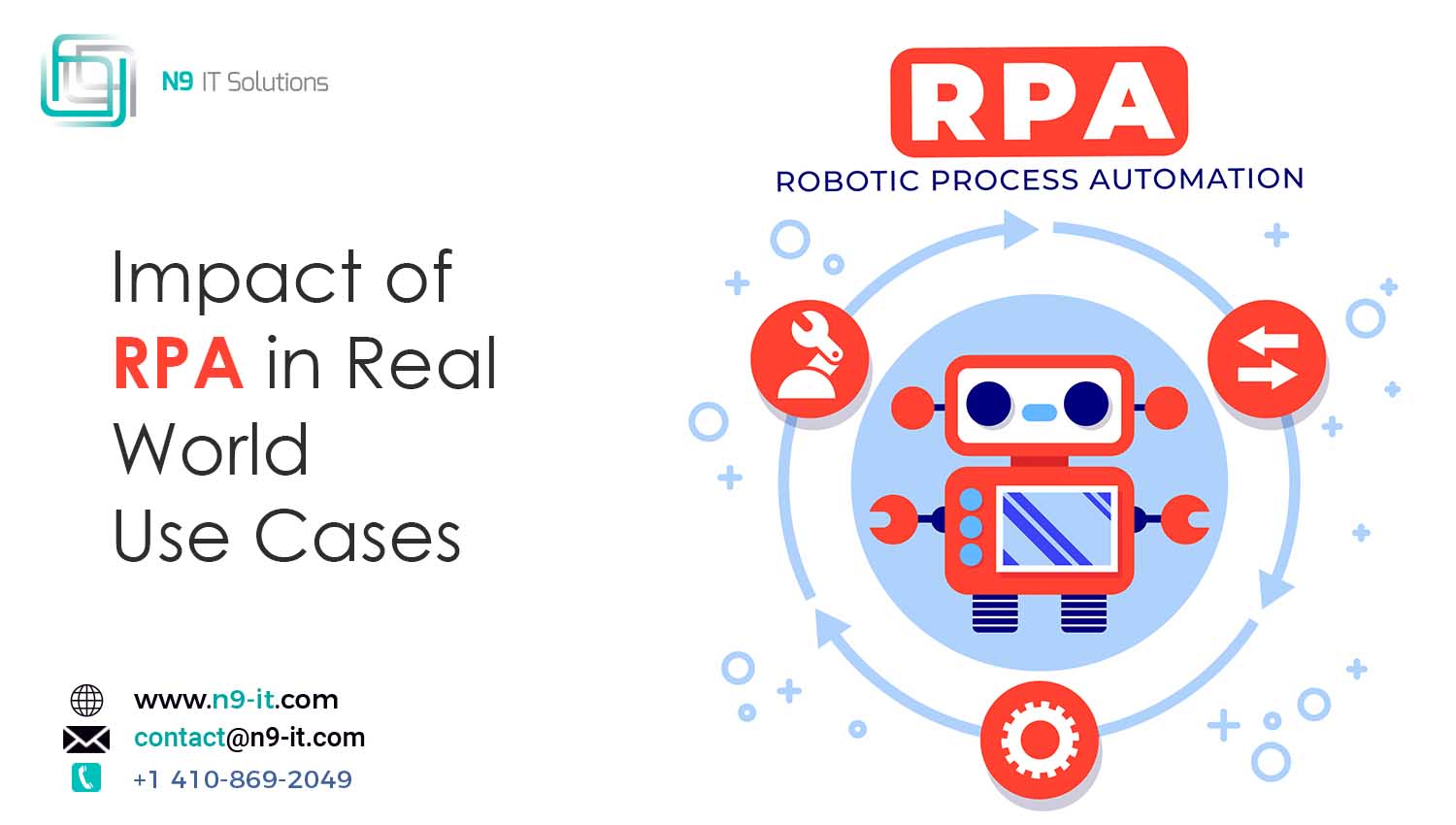 Impact of RPA in Real World Use Cases