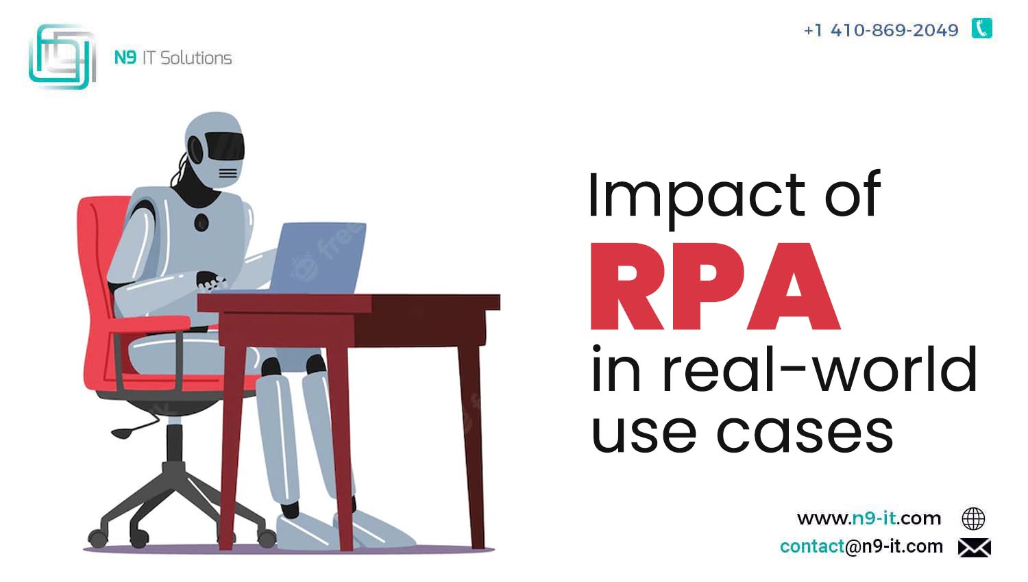 Impact of RPA in real-world use cases