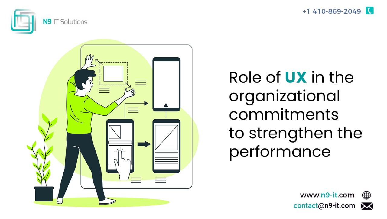 Role of UX in the organizational commitments to strengthen the performance