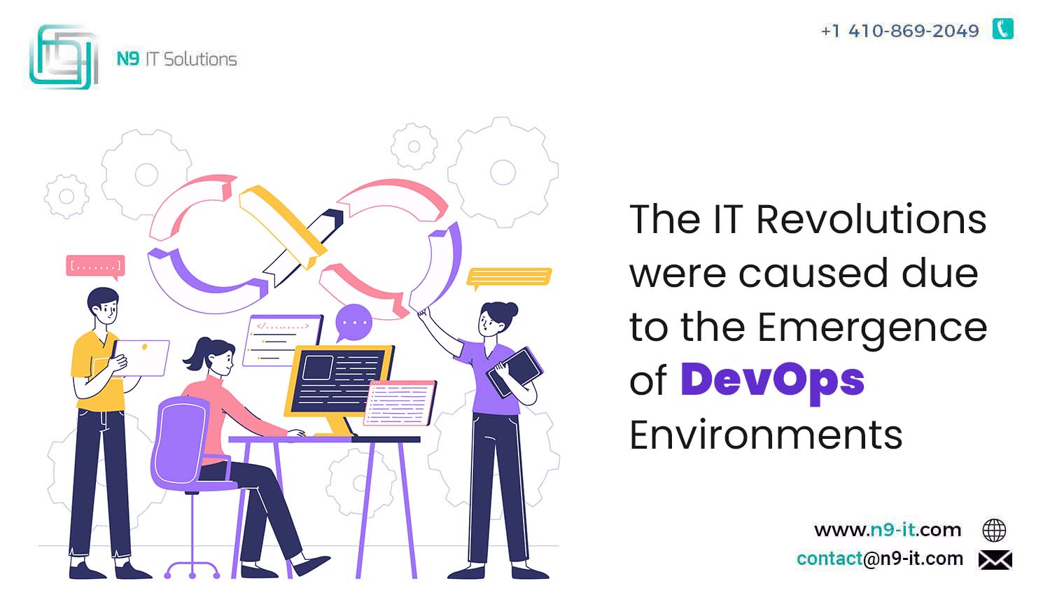The IT Revolutions were caused due to the Emergence of DevOps Environments