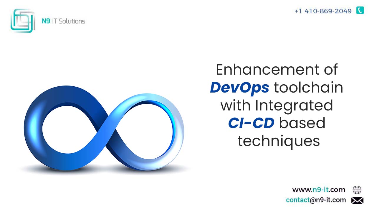 Enhancement of DevOps toolchain with Integrated CI-CD based techniques